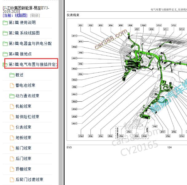 2019-2020年江铃新能源易至EV3全车模块位置