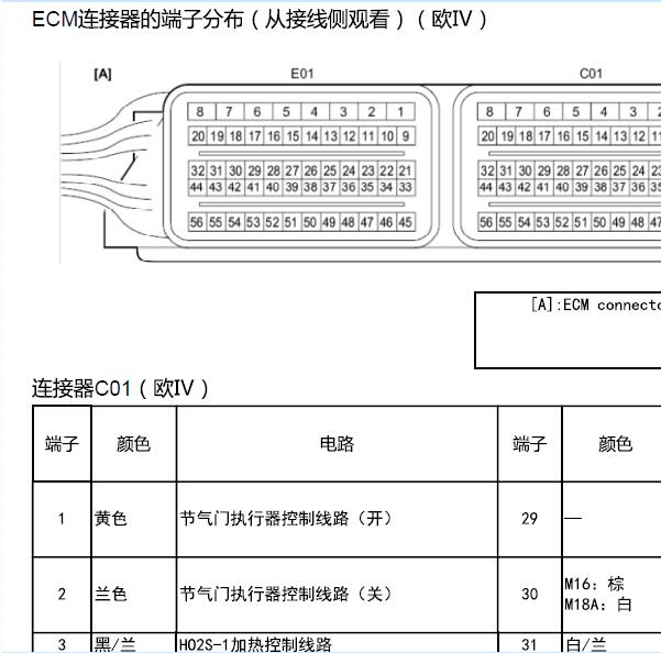 长安铃木利亚纳M16A发动机维修手册