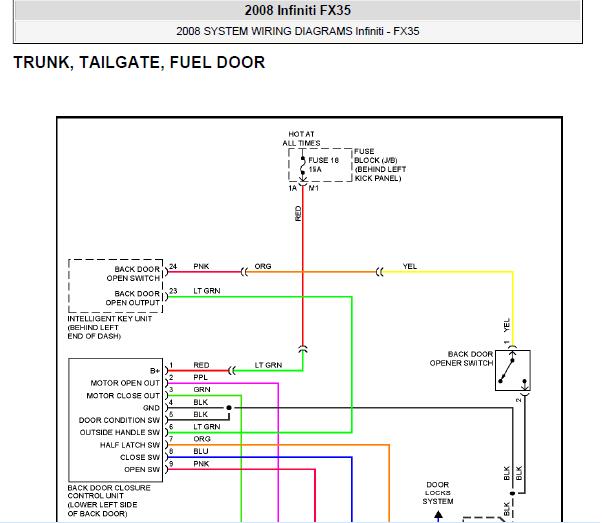 2008年英菲尼迪FX35尾门电路图