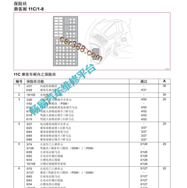 2015年 沃尔沃XC90 保险说明