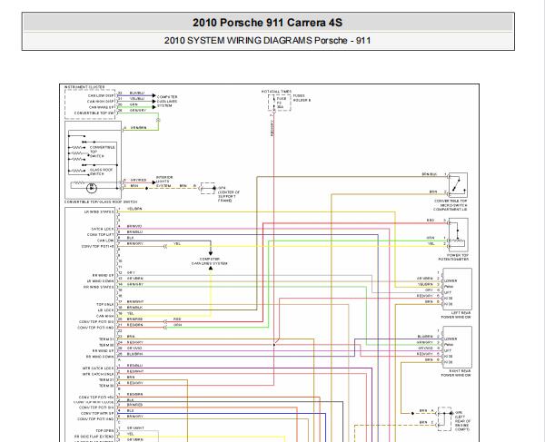 2010年保时捷911敞篷电路图