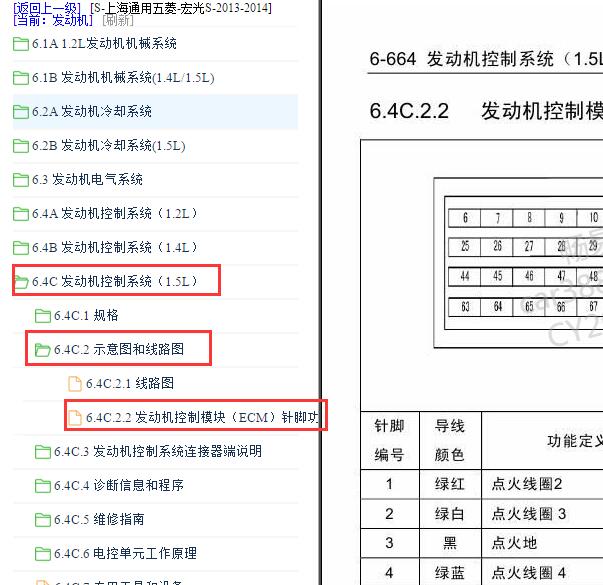 2014年五菱宏光S发动机针脚