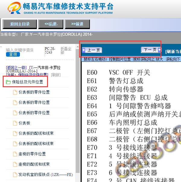 2014年丰田卡罗拉  保险丝位置与说明