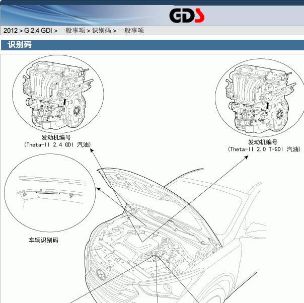 起亚索兰托G4KJ发动机维修手册