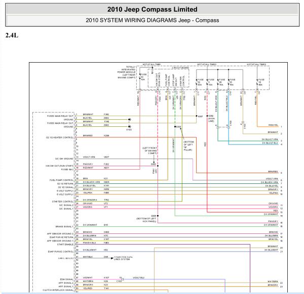 2010年吉普指南者发动机电路图