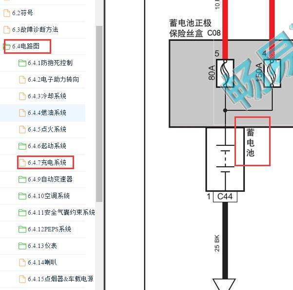 2017-2019年长安CS55蓄电池电路图