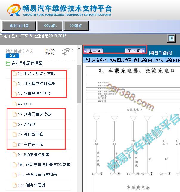 2013-2015年比亚迪秦电源电路图