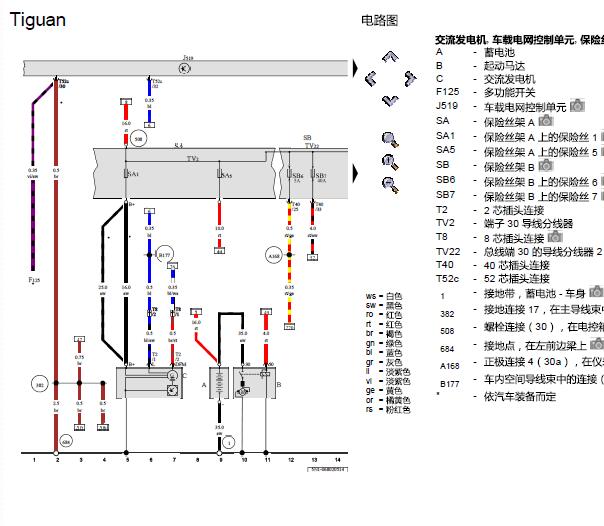 2012年大众途观CAW发动机电路图