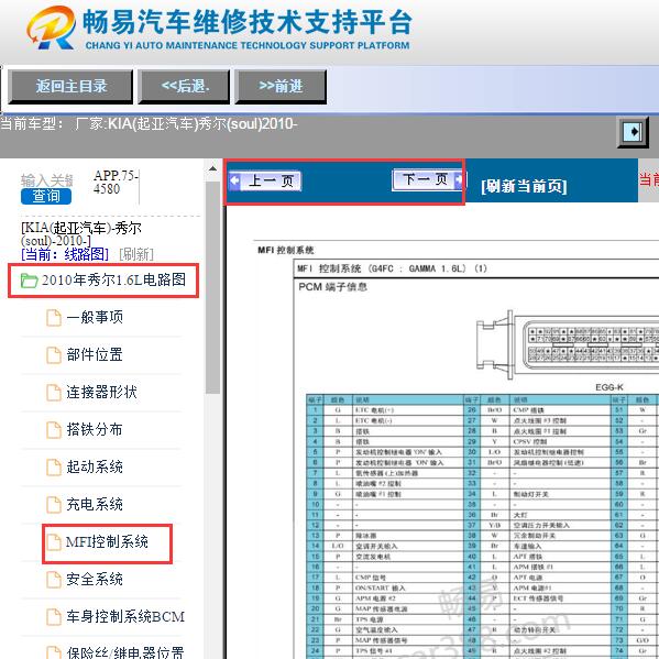 2010年起亚秀尔发动机针脚