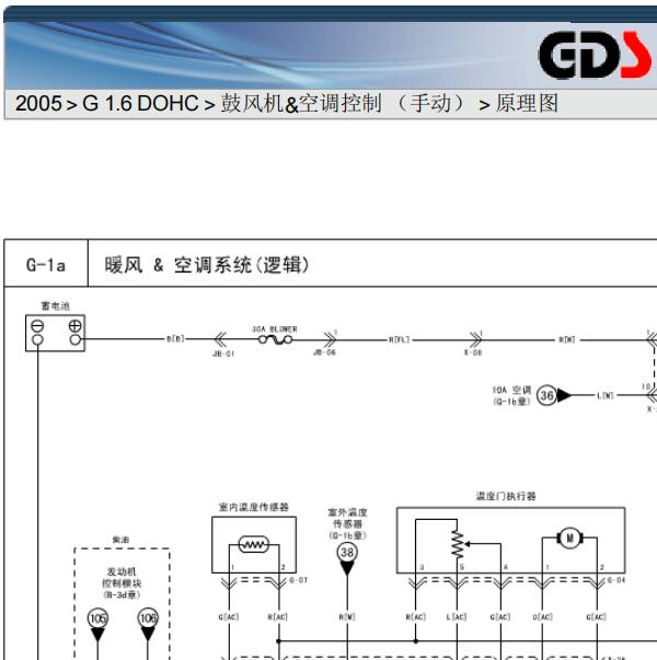 2005年赛拉图  电动车窗线路图及鼓风机线路图