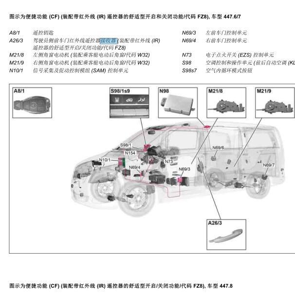 2020年奔驰V260 无线接收器位置