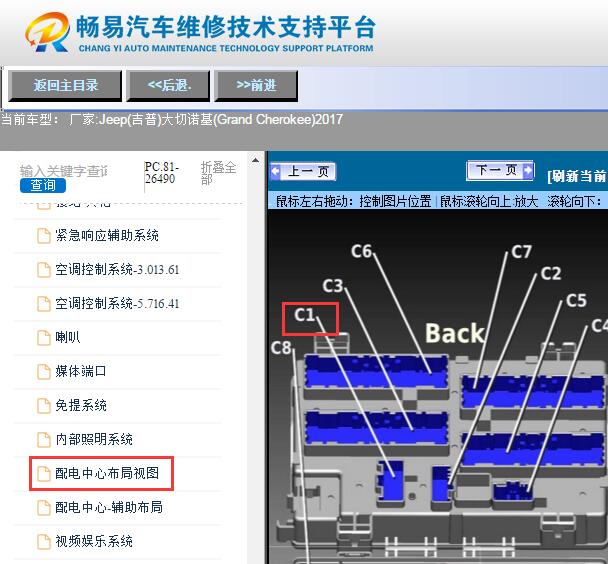 2017年吉普大切诺基极柱-远程跨接-正极位置