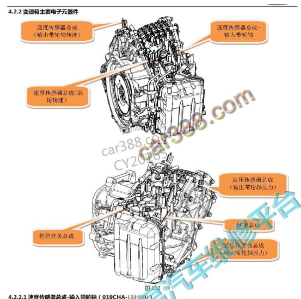 2017年凯越CVT变速箱输入输出传感器位置