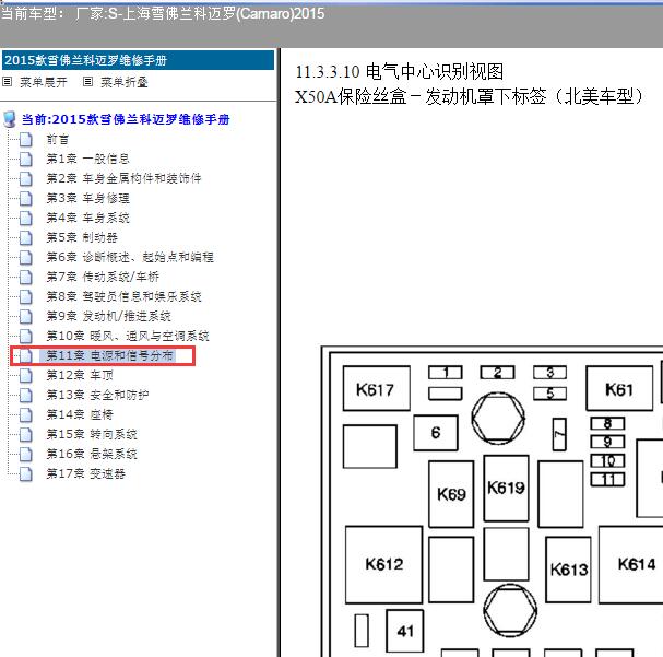 2015年雪佛兰科迈罗 保险分配资料