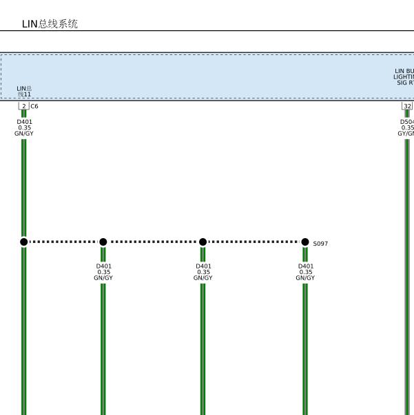 2018年阿尔法罗密欧STELVIO电路图-LIN总线系统.