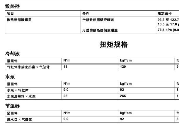 丰田凯美瑞1AZ发动机冷却液泵扭矩资料