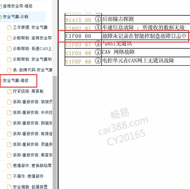 2017年标致408 气囊故障码U1F00