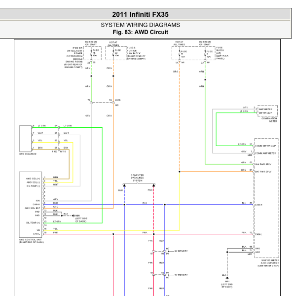 2011年英菲尼迪FX35四驱电路图