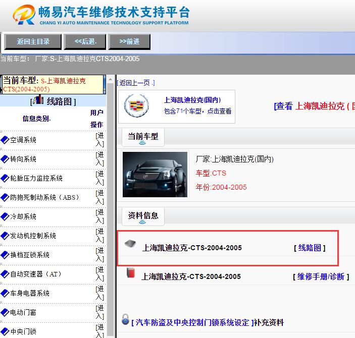 2005年凯迪拉克CTS  全车电路图