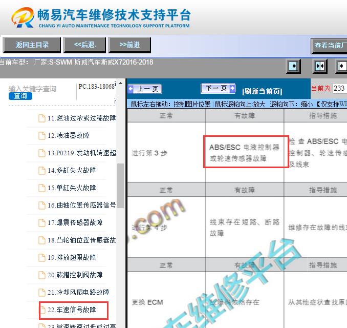 2017-2018年斯威X7车速传感器相关资料