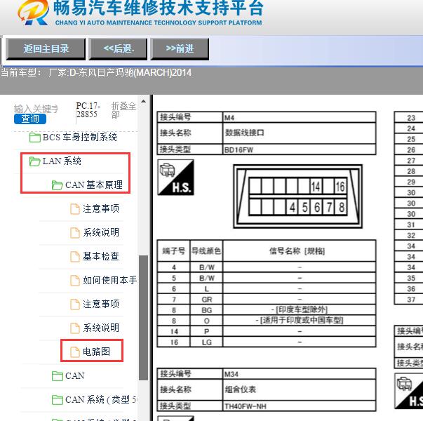 2014年东风日产-玛驰(MARCH)OBD接口针脚图