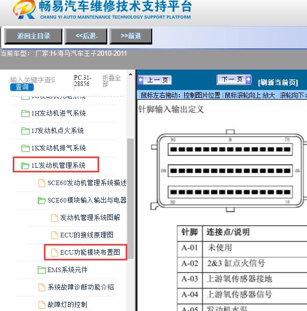 2010-2011年海马汽车-王子发动机电脑针脚