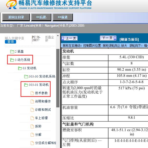2003-2005年Lincoln(林肯）-Navigator(领航员)发动机技术参数
