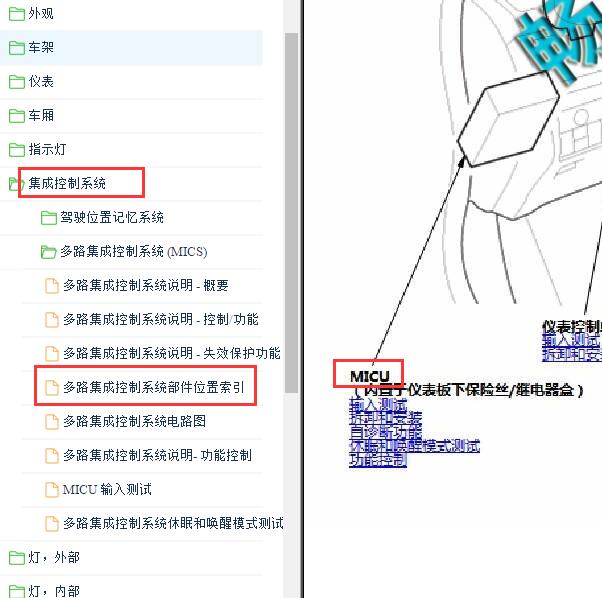 2016-2018年本田雅阁MICU位置
