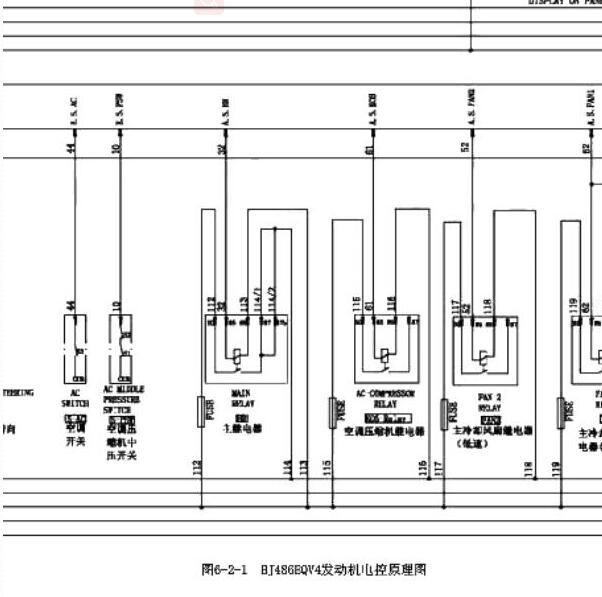 福田486EQV4发动机电路图