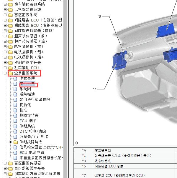 2014-2015年雷克萨斯NX200t 全景系统位置