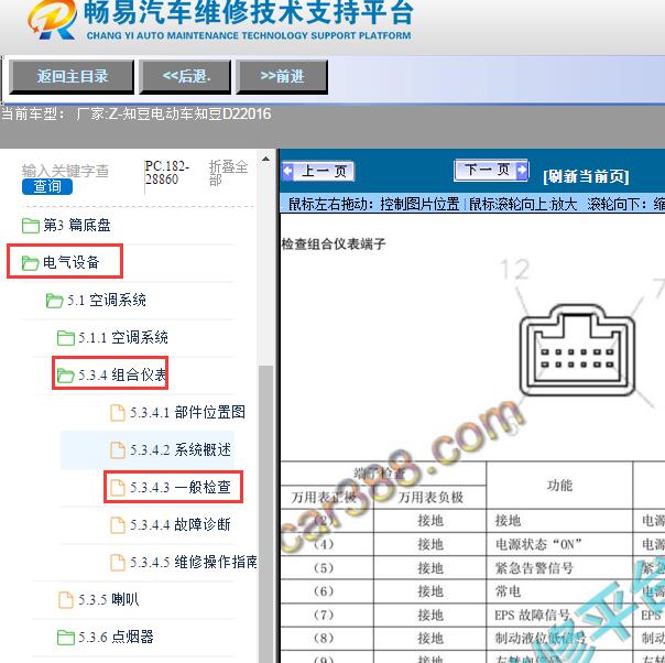 2016年知豆电动车-知豆D2仪表针脚定义
