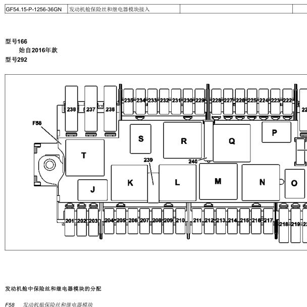 奔驰GLS450保险继电器资料