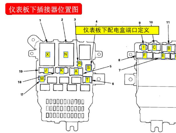2011年比亚迪S6保险丝继电器位置说明及资料