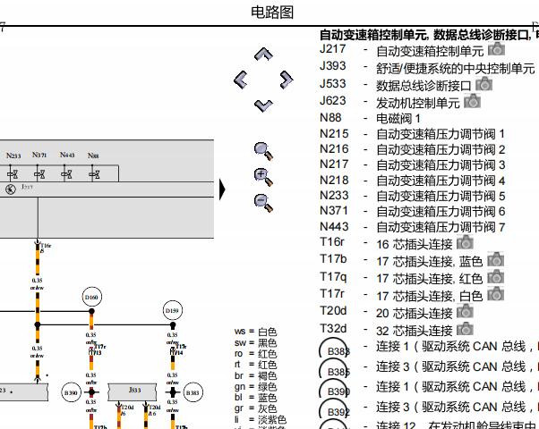 2013年奥迪Q5变速箱和网络通讯电路图