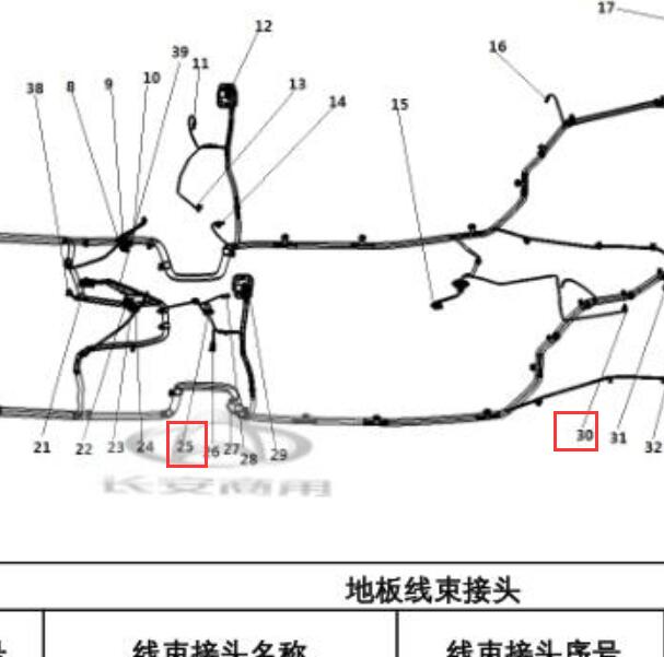 2018年欧尚A800 天线接口位置