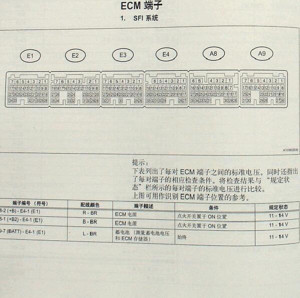 2011年丰田锐志5GR发动机针脚