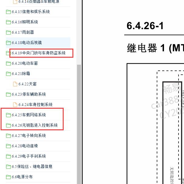 2014-2015年 长安CS75 车身 无钥匙 网络电路图