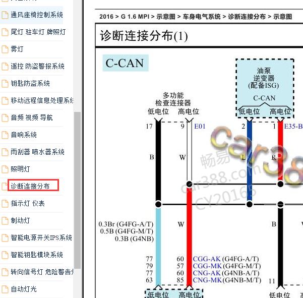 2016年现代朗动CAN电路图