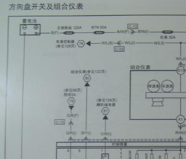2009-2011年奔腾B50仪表和多功能方向盘电路图