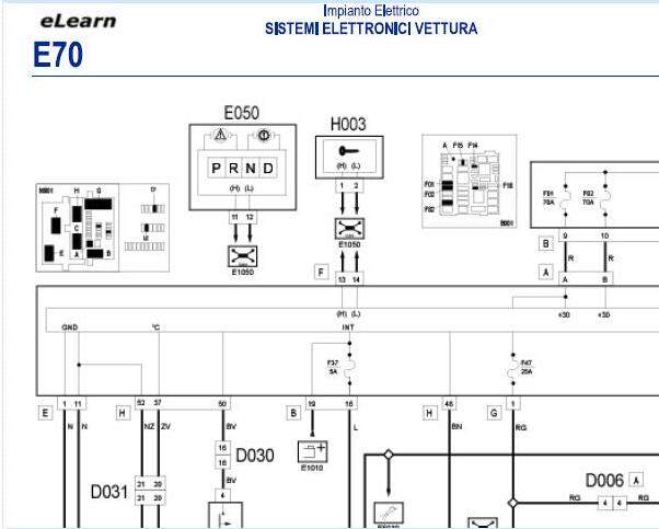 2014年菲亚特致悦换挡电池阀电路图