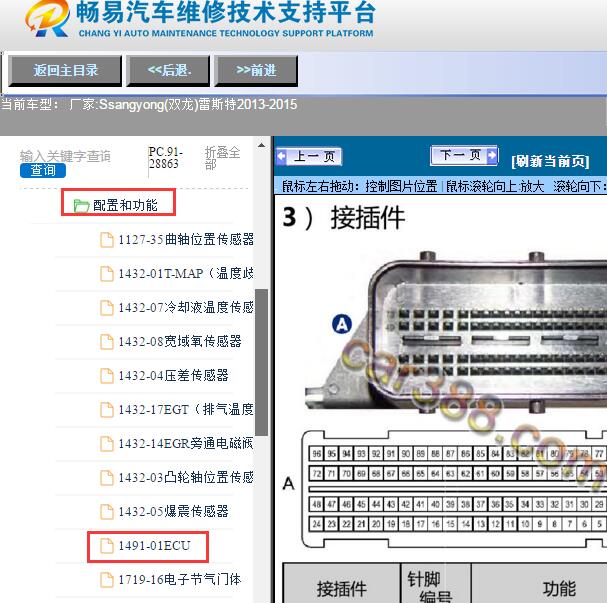 2013-2015年Ssangyong(双龙)-雷斯特发动机电脑针脚