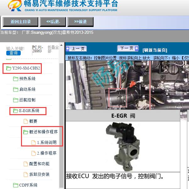 2013-2015年Ssangyong(双龙)-雷斯特EGR阀位置