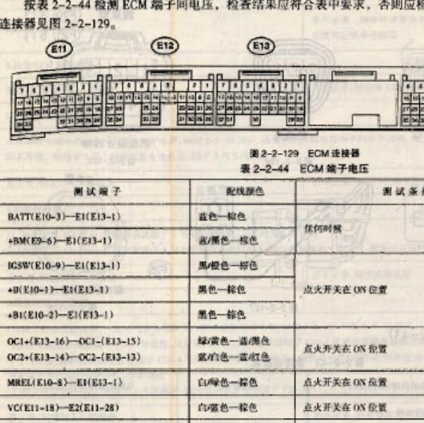 丰田普拉多1GR发动机针脚资料