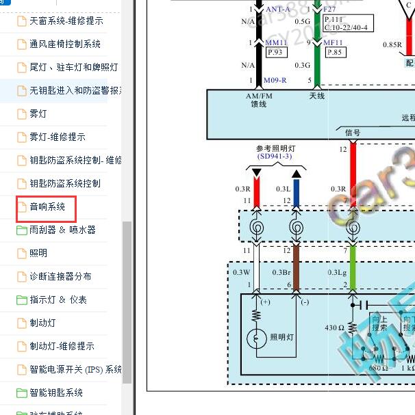 2016年起亚KX5 音响系统电路图