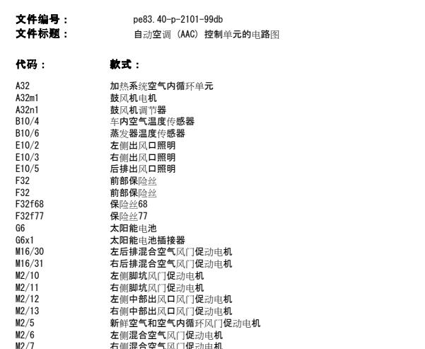 04年奔驰E240空调电路图