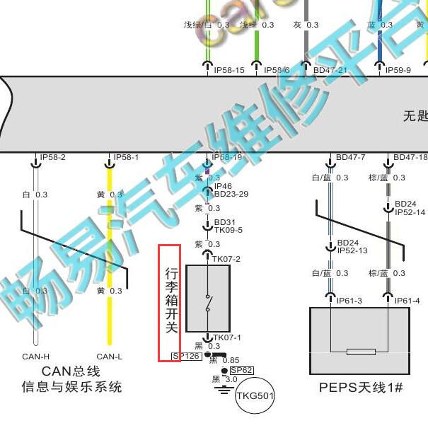 2015-2016年传祺GS4 尾门开关电路图