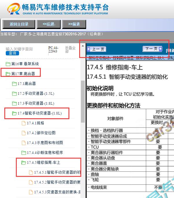 2015年宝骏730  变速箱匹配资料
