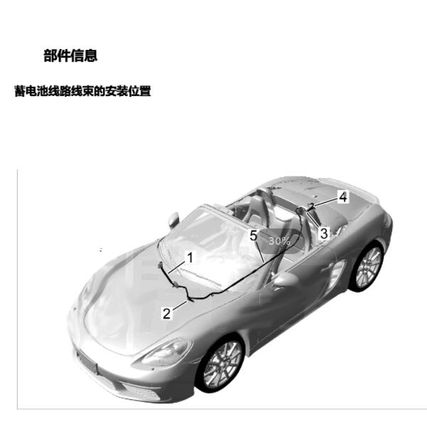 2020年保时捷718电瓶电源保护器位置