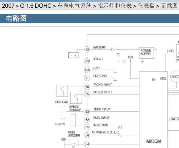 2007年起亚赛拉图仪表电路图