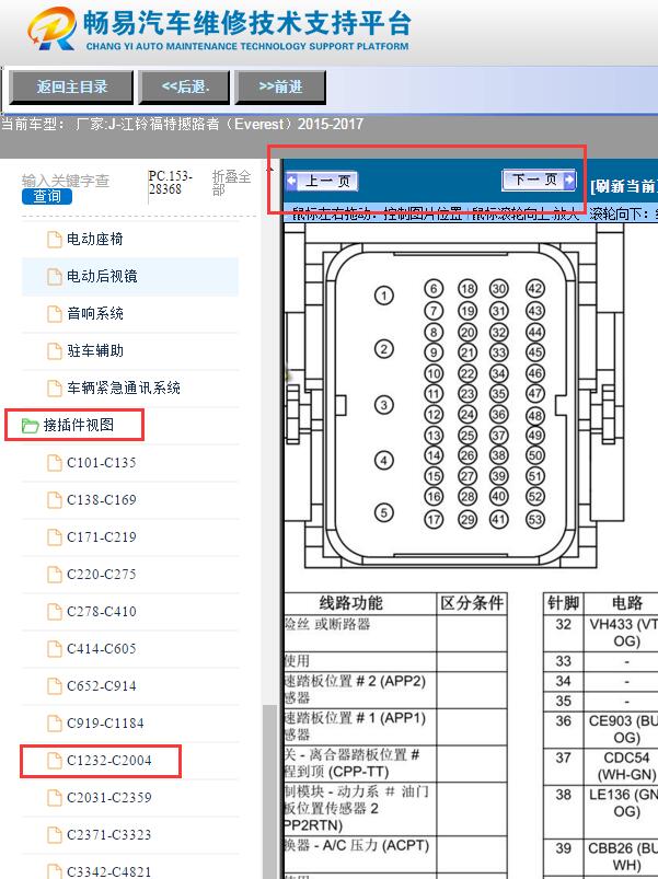 2016年福特撼路者  发动机针脚资料